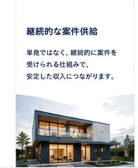 住宅外観D